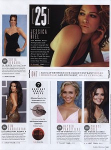 FHM's 100 Sexiest Women in the World 2011
