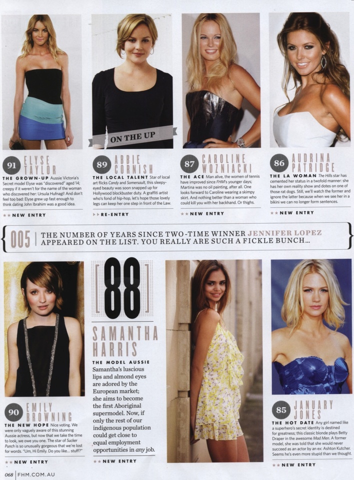 FHM's 100 Sexiest Women in the World 2011