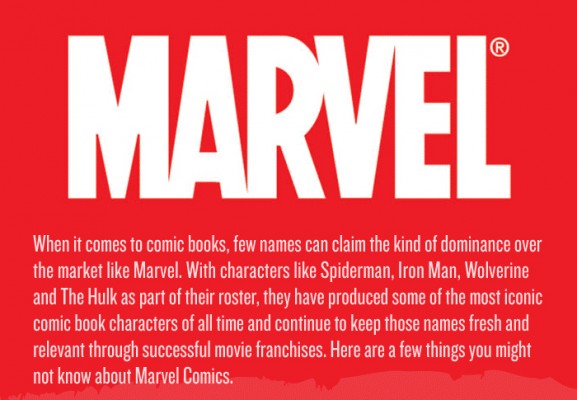 The Marvel Comics Universe
