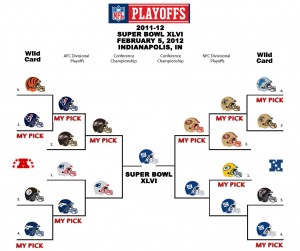 NFL Super Bowl Picks Playoffs Picture 2012