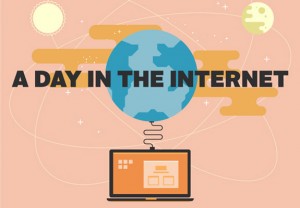 A Day In The Internet Infographic
