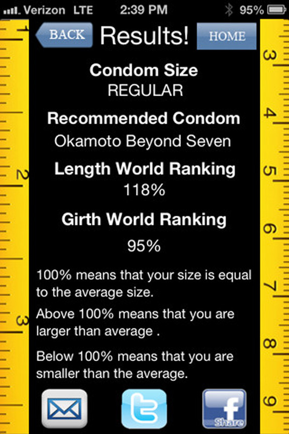 Condom Size App