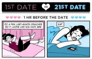 1st Date Dating Infographic 1
