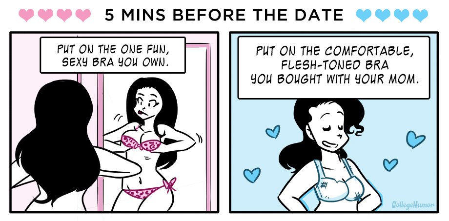 1st Date Dating Infographic 3