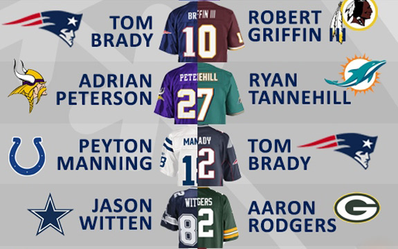 The 10 best-selling NFL jerseys in 2013