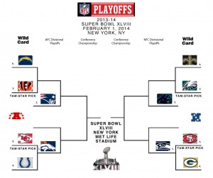 NFL Playoffs Picture Wild Card Match Up 14