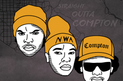 NWA Straight Out Of Compton History Of West Coast Hip Hop