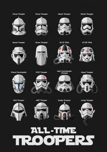Star Wars Storm Troopers Infographics
