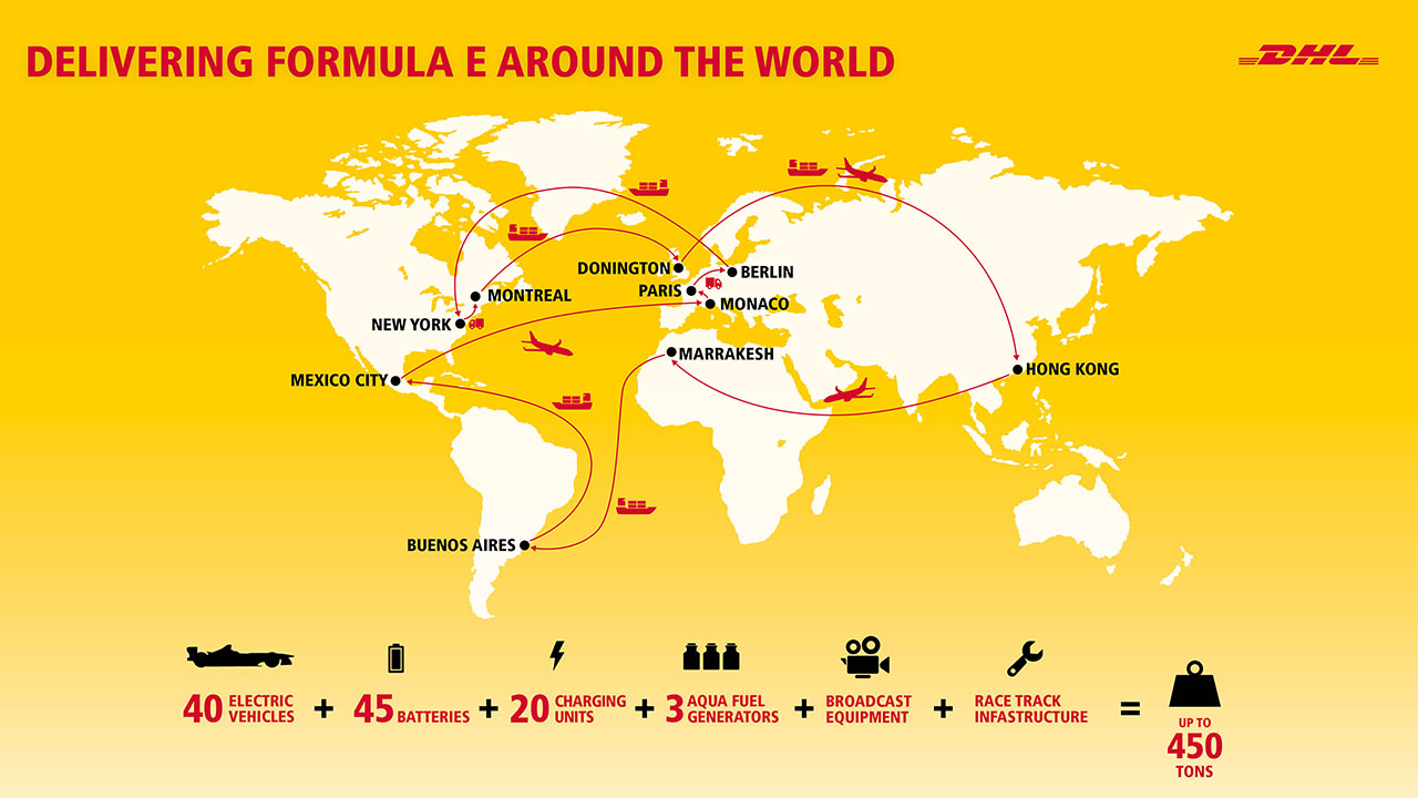 Formula E Season 3 Map Infographic