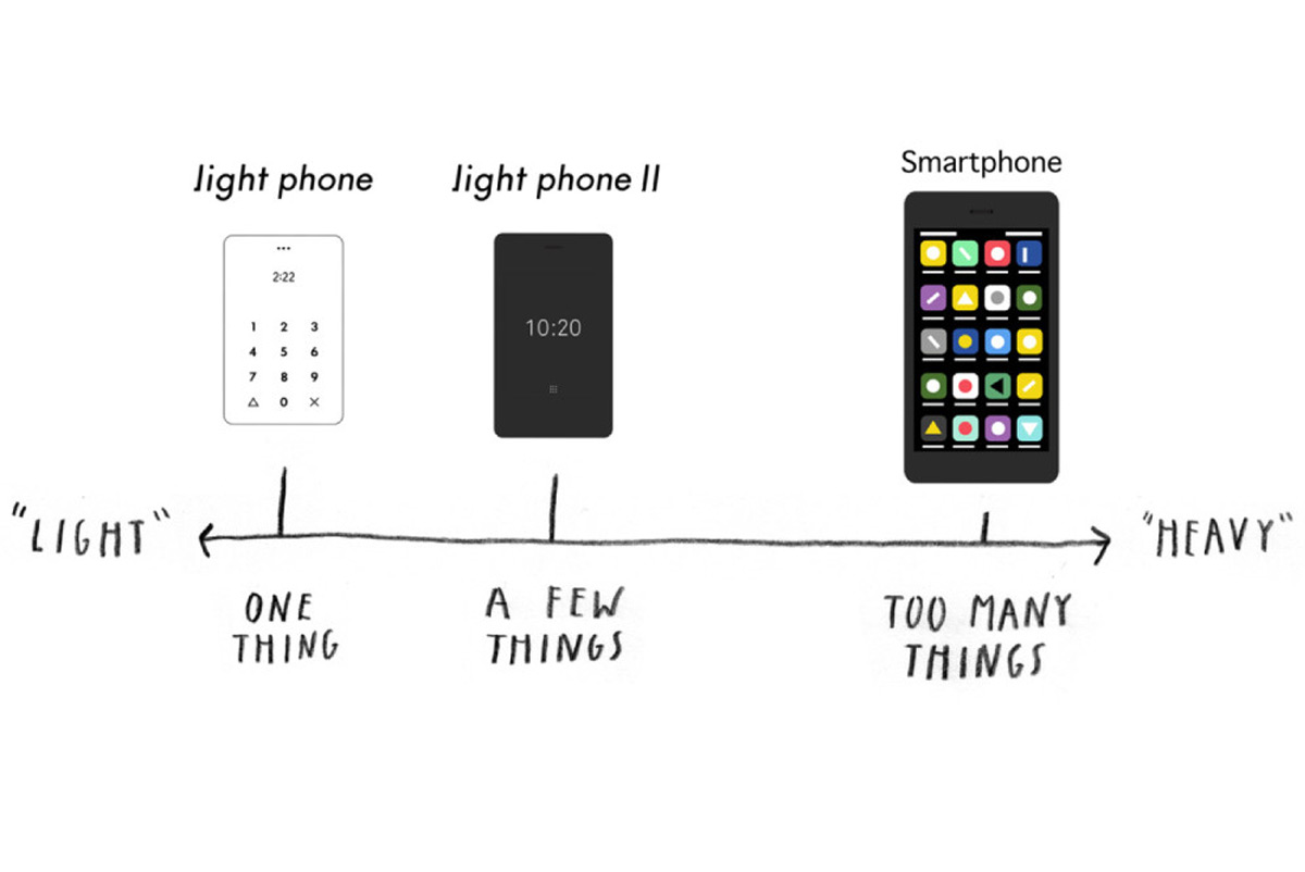 Light Phone Smart Phone