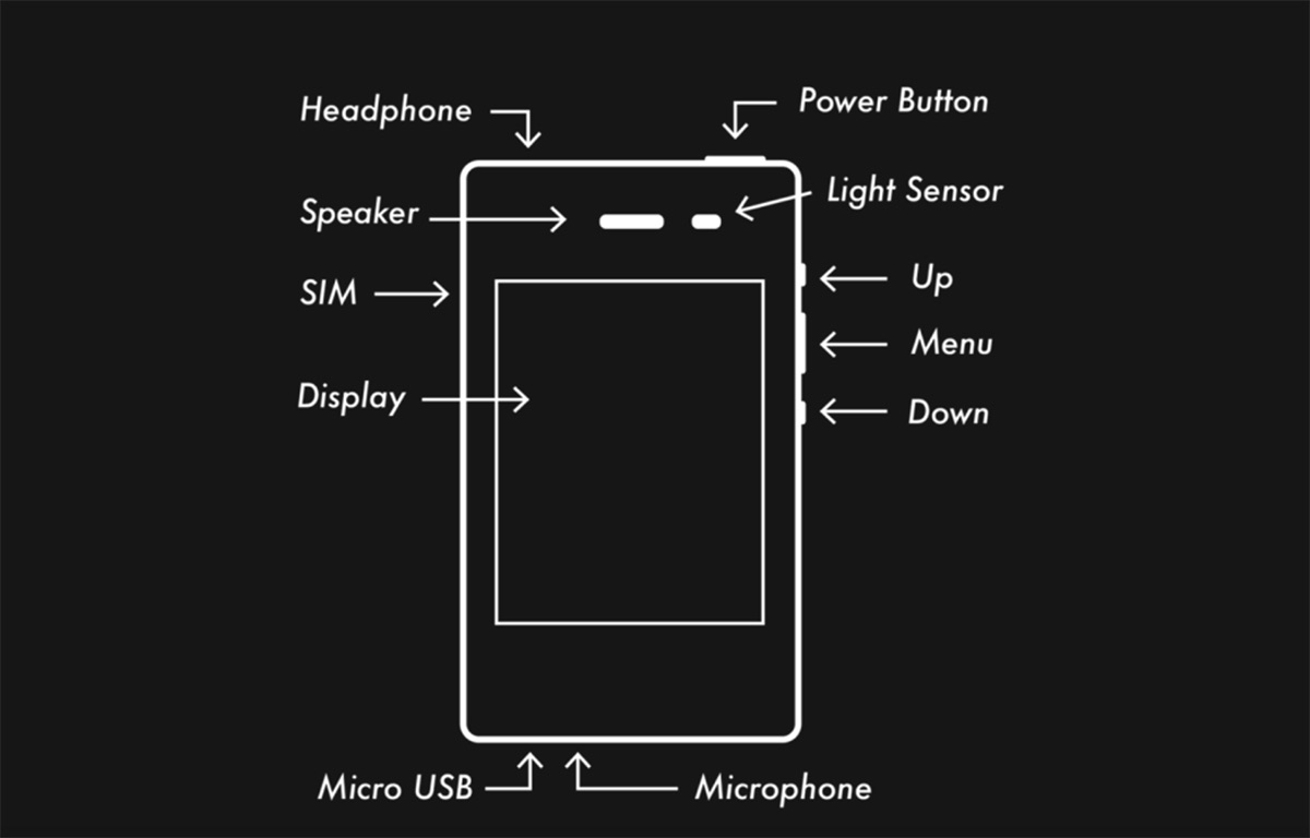 The Light Phone Ii Simple Features
